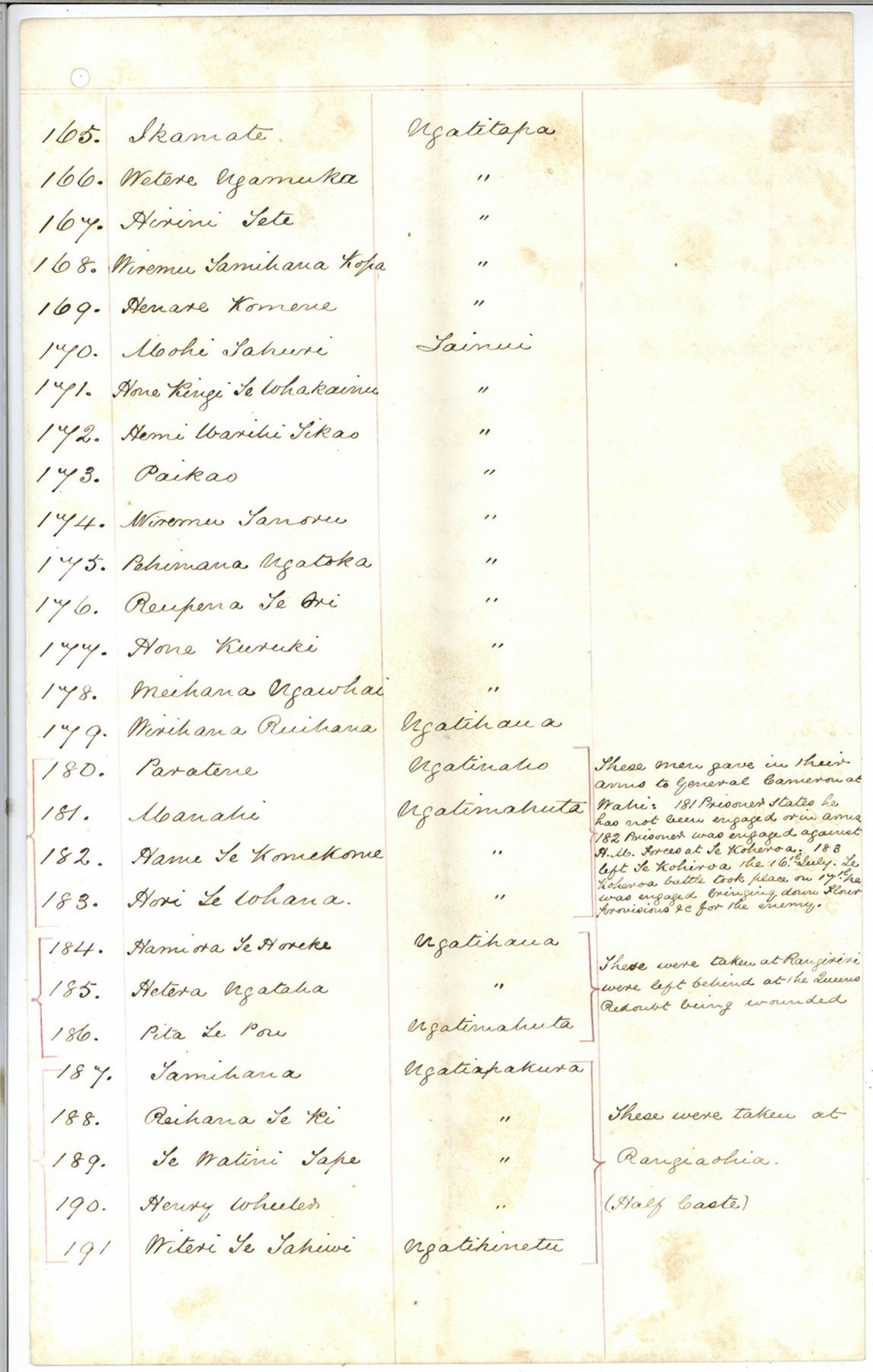Page from a multi-page list of Māori prisoners taken at Rangiriri, Rangiaowhia, Ōrākau and other engagements, including names, hapū and remarks