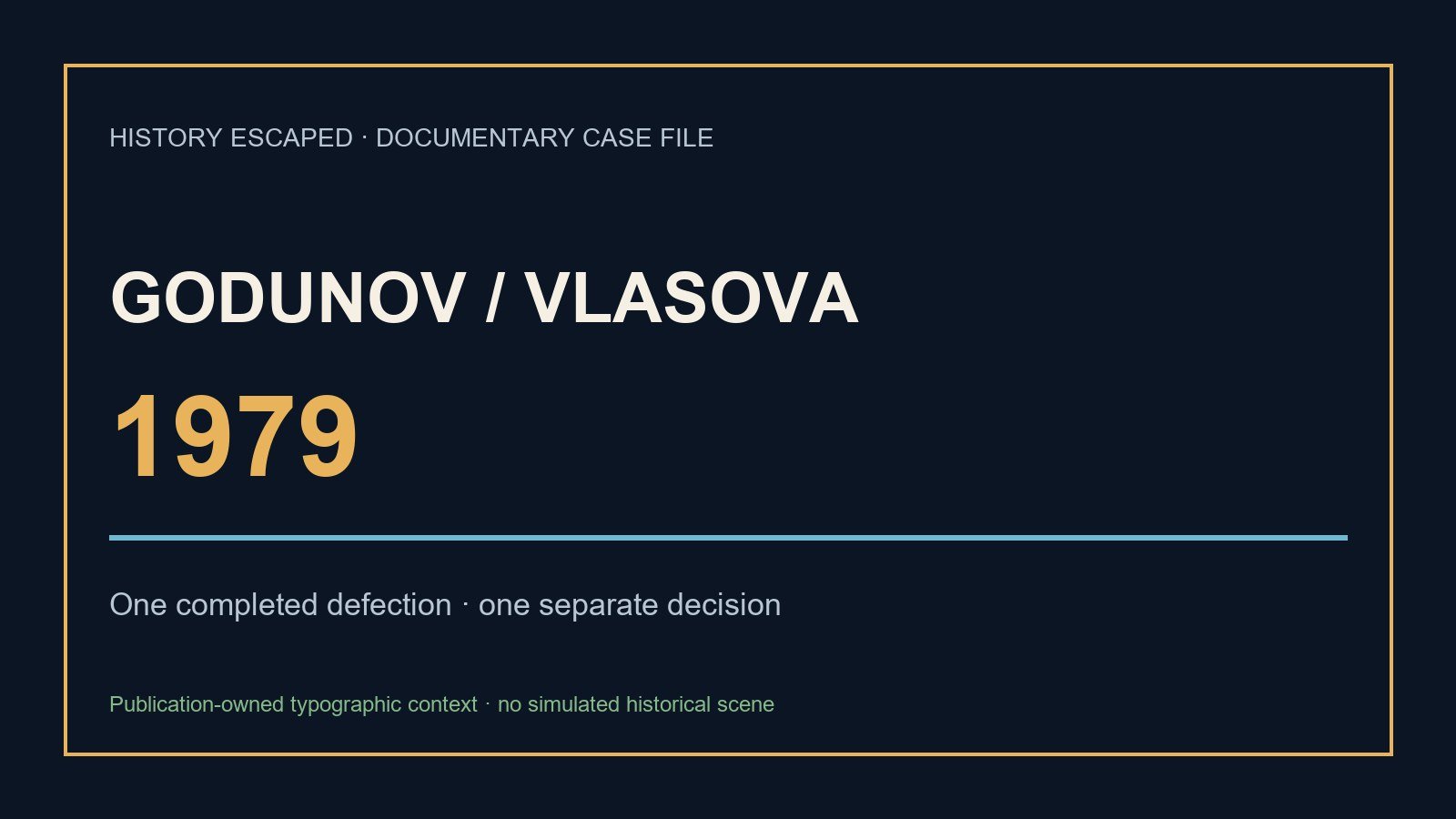 Original History Escaped document-led hero derived from the 27 August 1979 Vlasova interview record